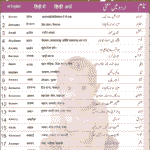 muslim baby name_