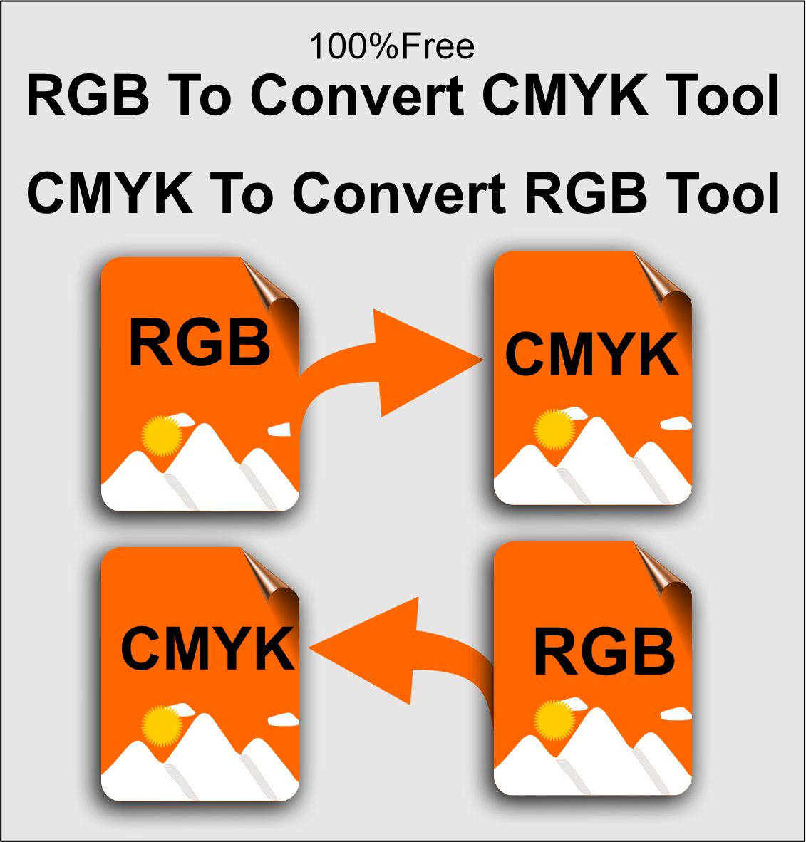 RGB To Convert CMYK Tool